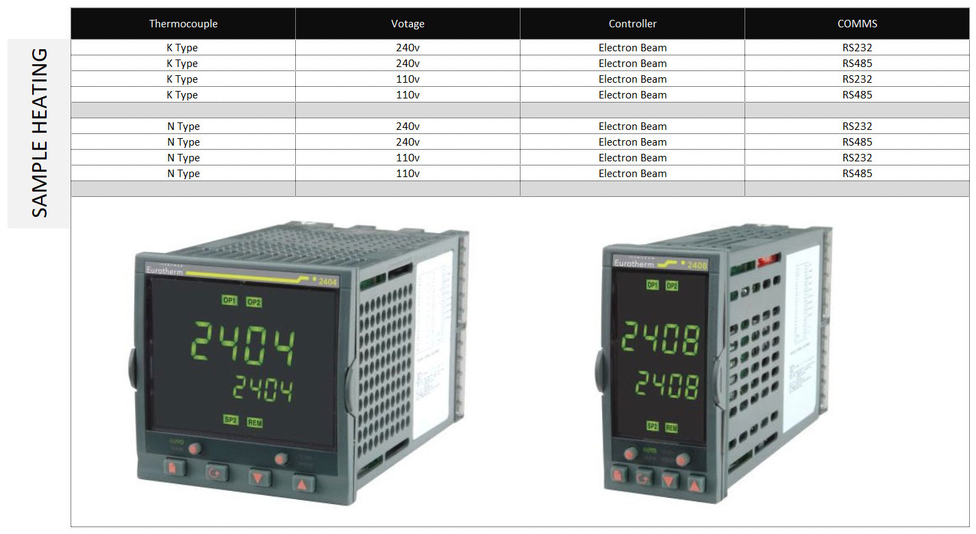 EBHC-modulos-temperature-controller-vacgen---Jevi-instruments