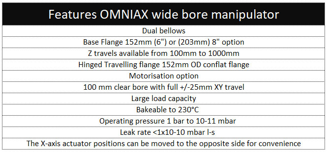 omniax-wide-bore-features