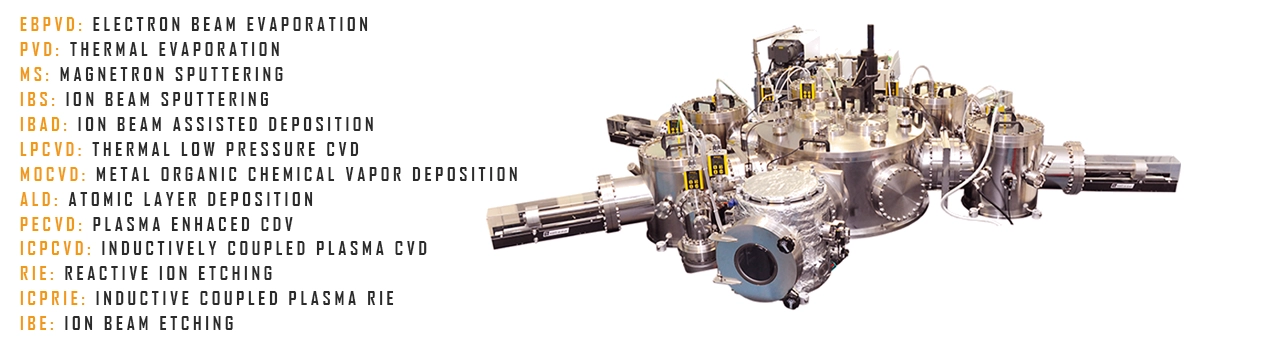 elettrorava-products Elettrorava Products