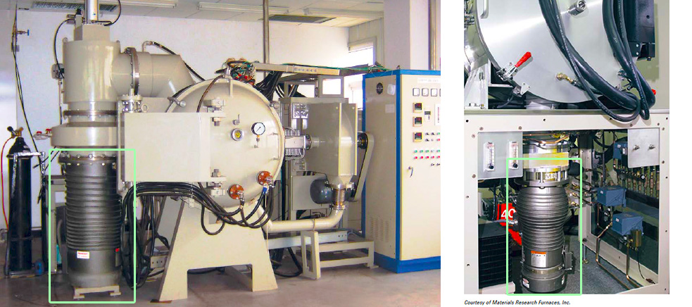 Funcionamiento de Bomba de vacío de difusión de aceite