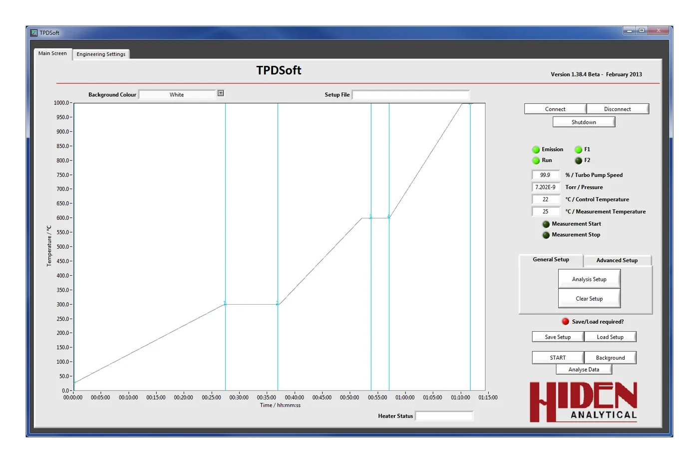 TPDsoft de Hiden Analytical · Datos de desorción térmica programada · JEV Instruments