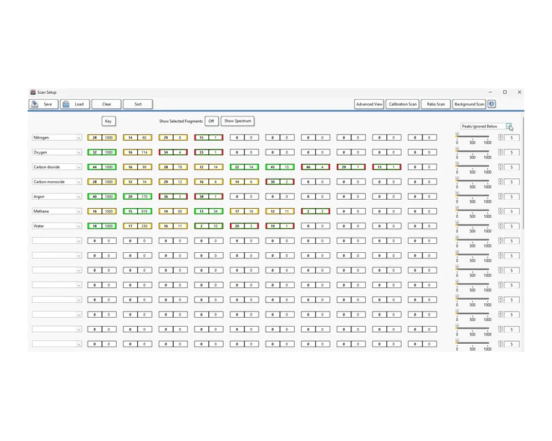 MASsoft Professional de Hiden Analytical